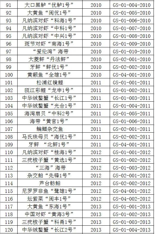 中华鳖可以喂龟粮吗,老鳖和乌龟哪个能吃