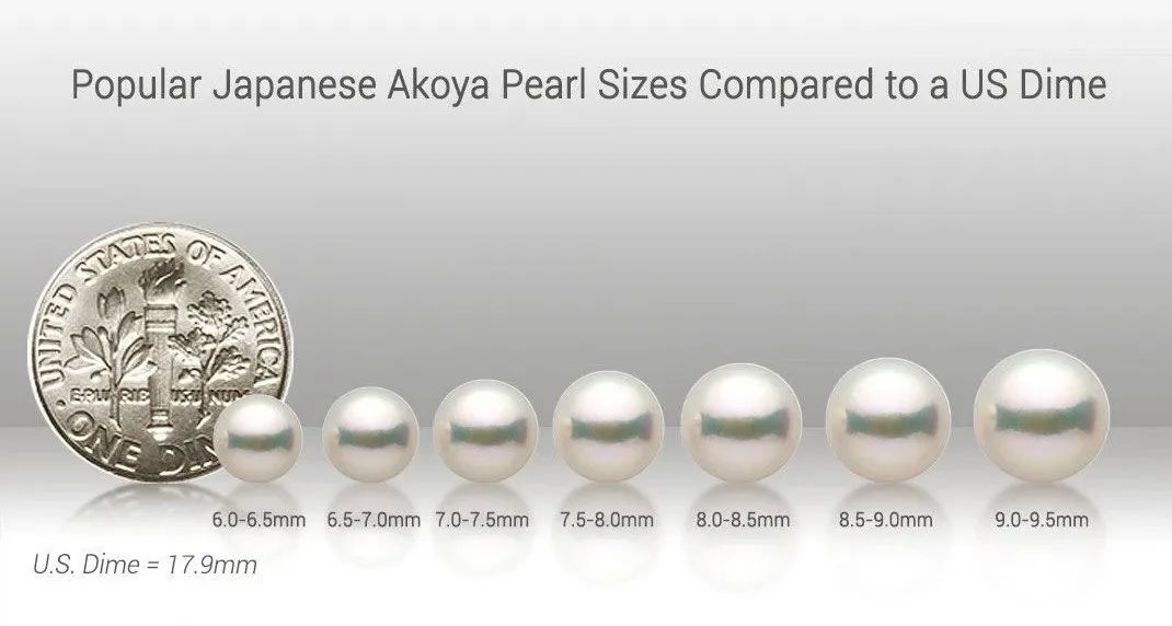 这次COMMEdesGARÇONS的珍珠项链,你会砸下重金吗?