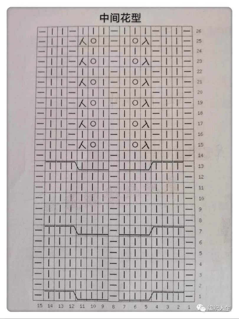 儿童开衫毛衣绣花图案教程,彩红马海毛镂空毛衣编织教程