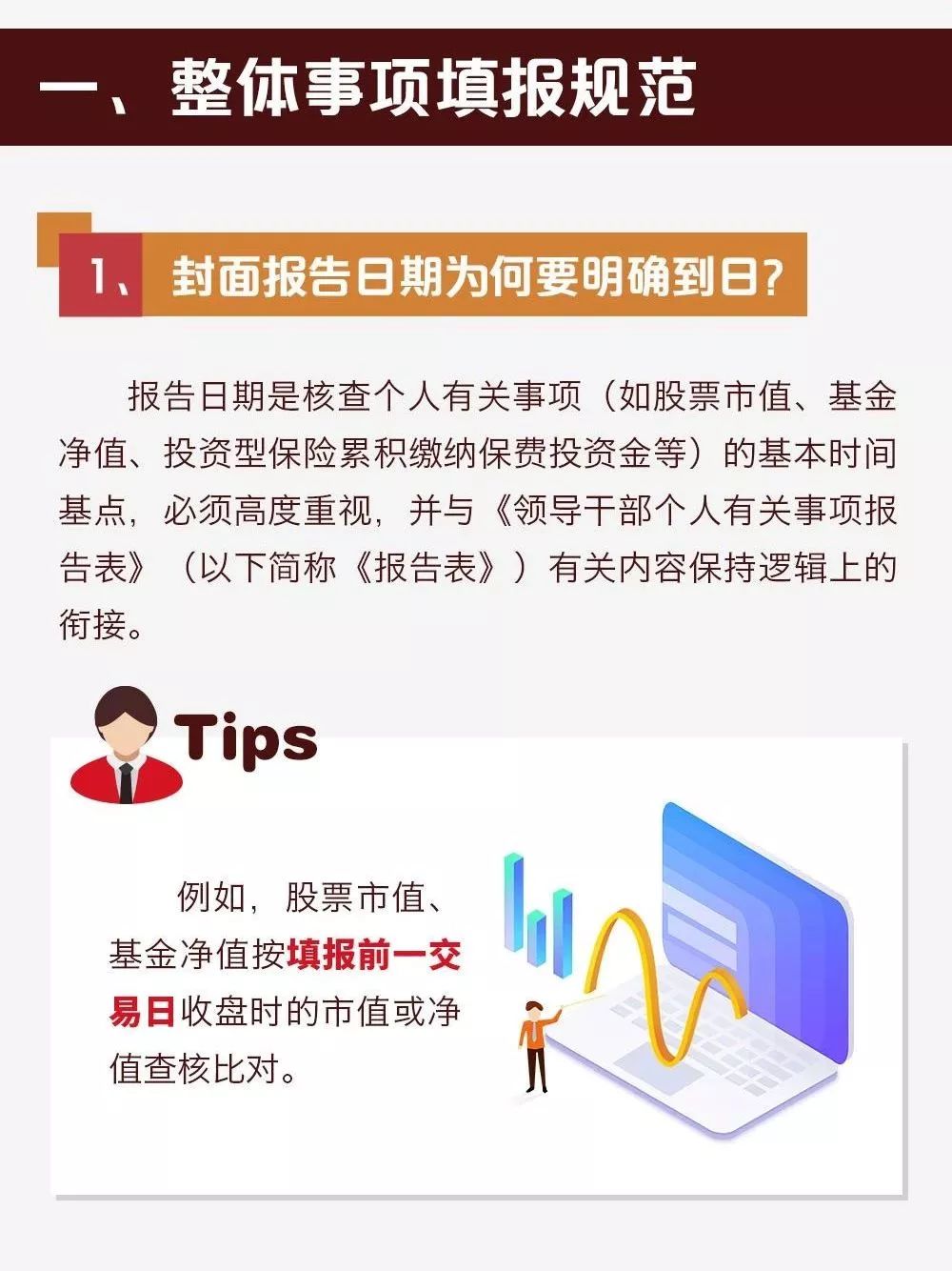 个人事项报告填报说明,个人有关事项报告集中填报