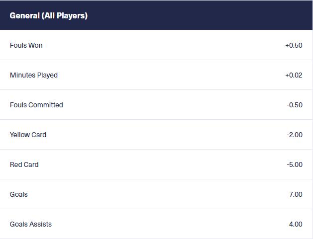 区块链足球俱乐部怎么样,区块链是不是割韭菜取决于应用