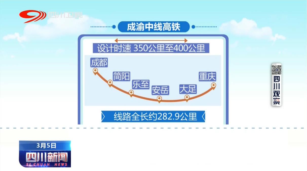西成铁路四川段控制性工程,西成铁路四川段四川路桥