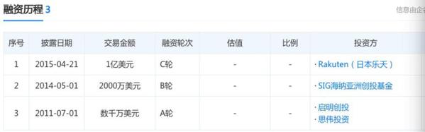 返利网借壳st昌九能成功不,返利网借壳st昌九