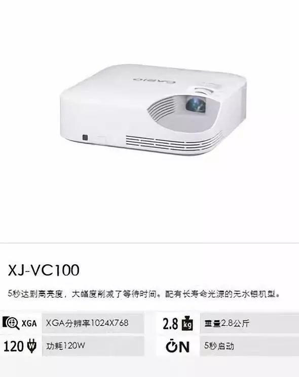 家用投影仪与商用投影仪的区别,办公投影仪和家用投影仪区别