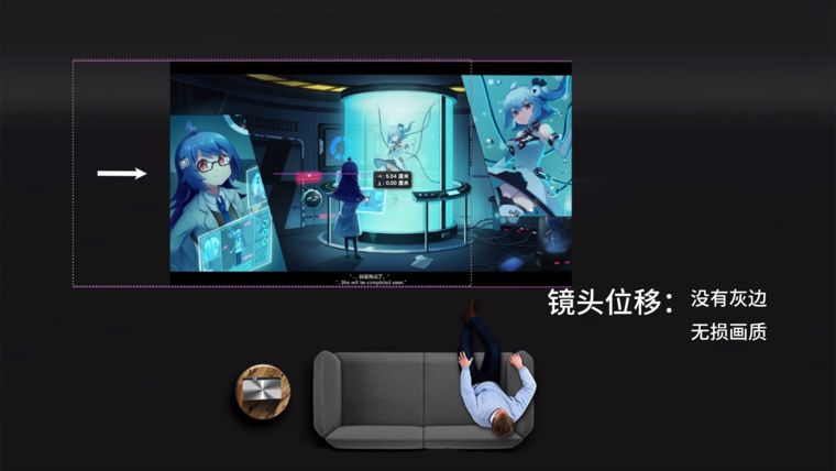 家用投影仪与商用投影仪的区别,办公投影仪和家用投影仪区别