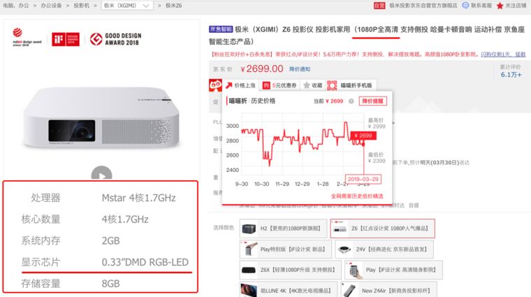 家用投影仪与商用投影仪的区别,办公投影仪和家用投影仪区别
