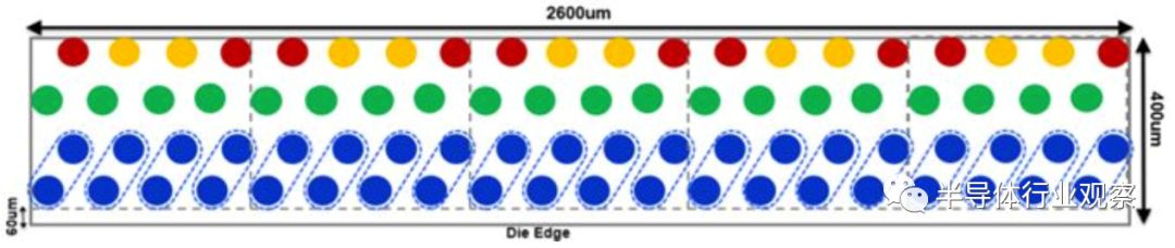 chiplet技术最强的是哪家公司,chiplet最简单的理解
