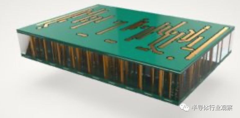 chiplet技术最强的是哪家公司,chiplet最简单的理解