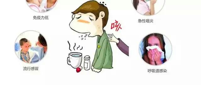 小孩喝了镇咳药还是咳得停不下来,孩子喝了糖浆还是咳怎么办