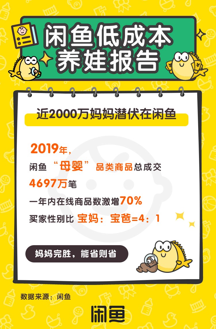 闲鱼全新母婴闲置低价出售靠谱吗,闲鱼卖自用母婴