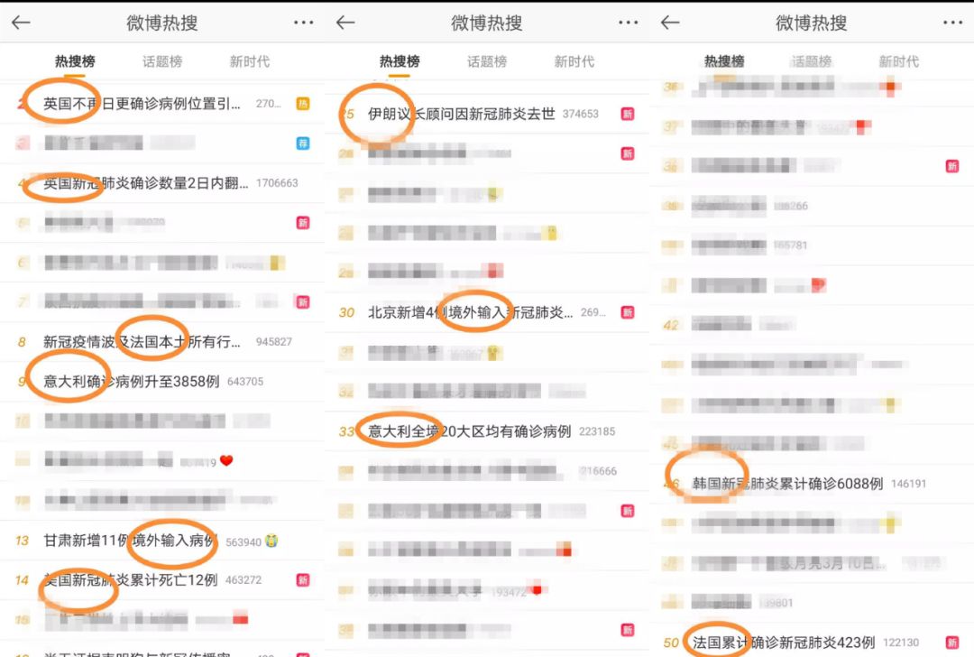 疫情防控输入反弹,疫情输入风险仍在上升