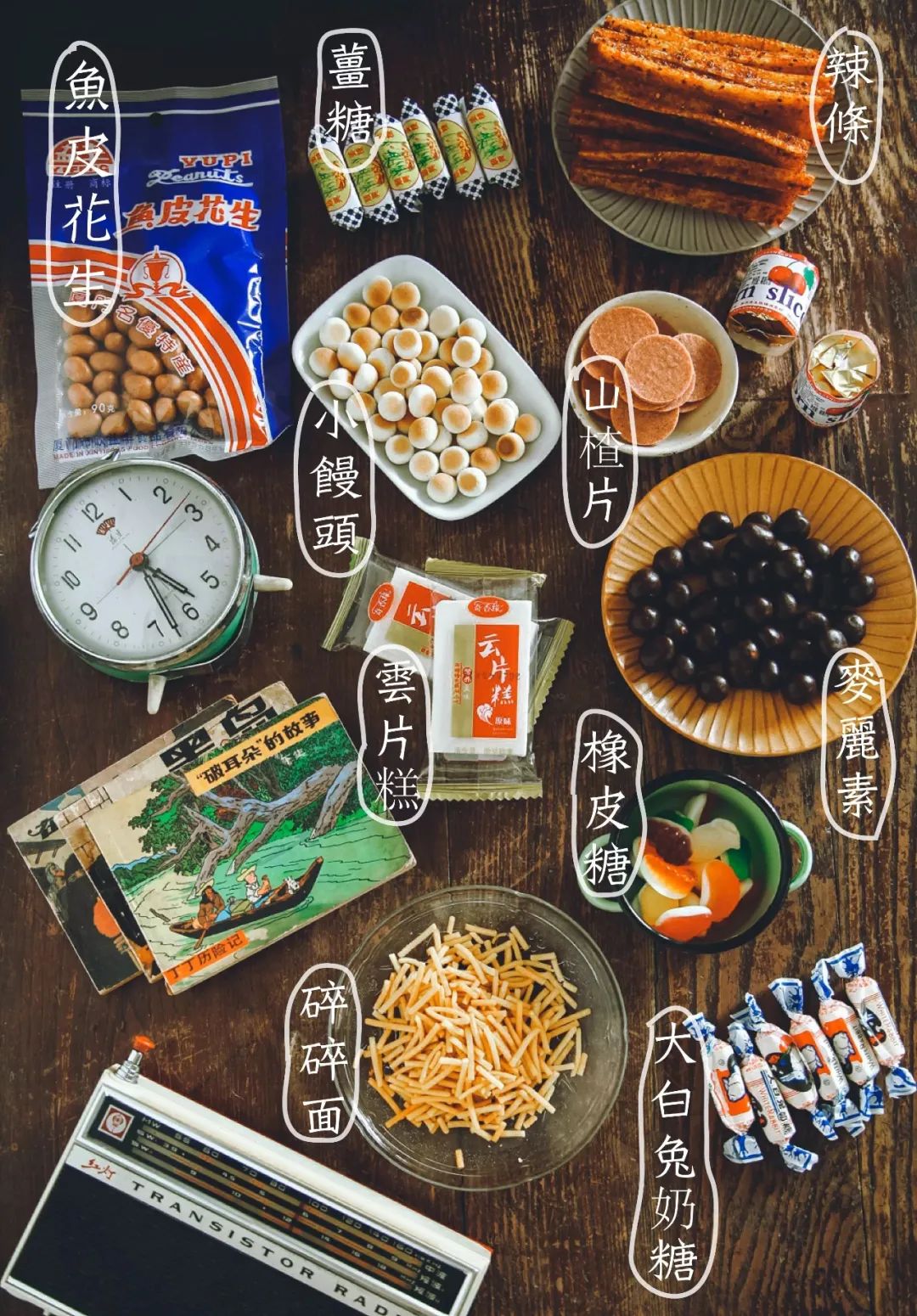 爱吃星球|就拿这些停下来的时间，来准备一份盲盒