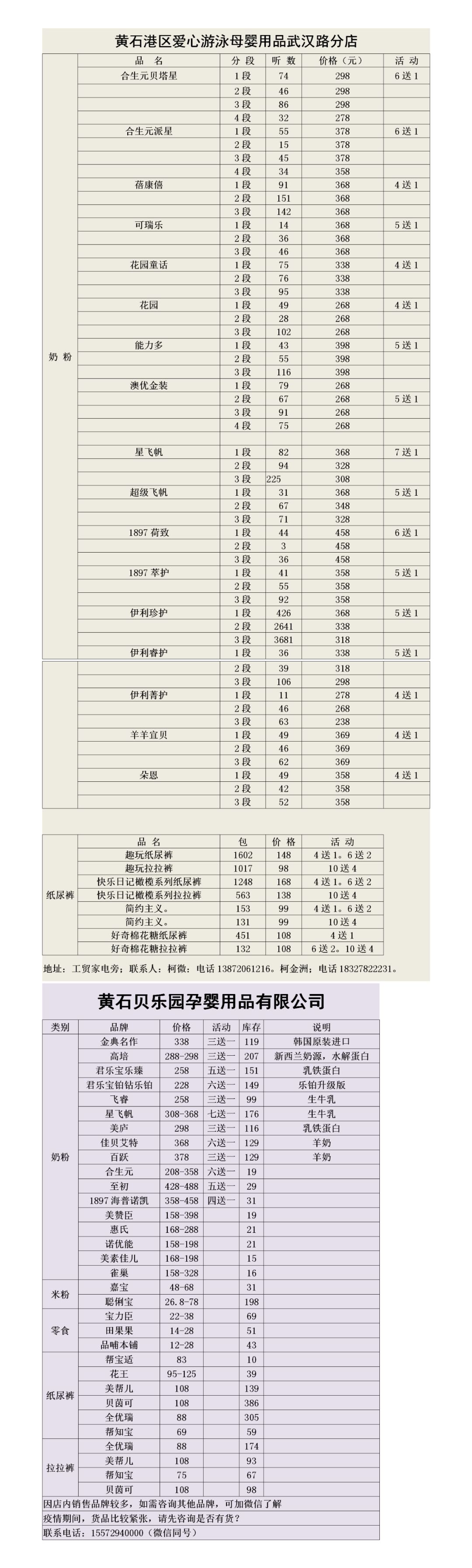 黄石港区销售疫情防护用品药店及母婴用品购买指南(3月7日)
