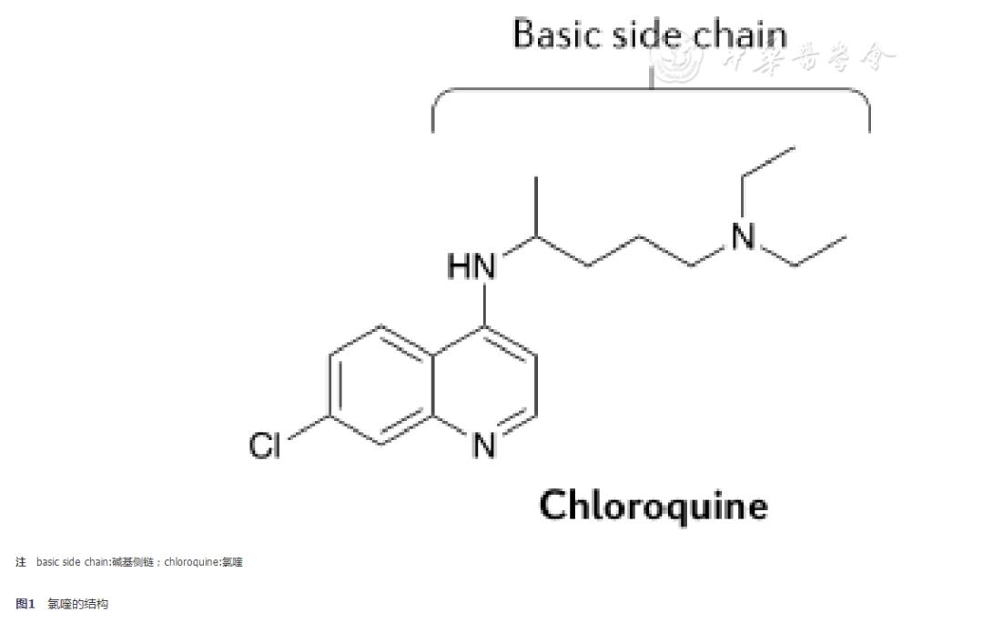 盐酸氯喹和氯喹的关系,氯喹最常见的副作用