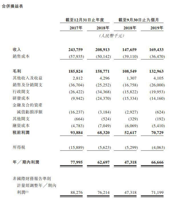 鐤儏鎶ラ亾姝︽眽,姝︽眽绂忕缃戠粶涓婂競鏃堕棿