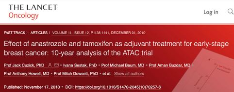 为她而知｜回眸阿那曲唑上市之旅，看20年乳腺癌治疗变迁