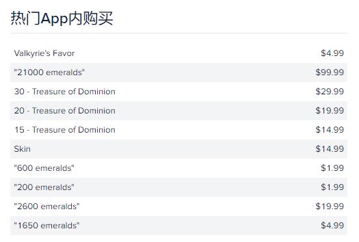 上线4年从畅销Top200到Top20，这款刀塔传奇like卡牌正在美国市场逆流而上