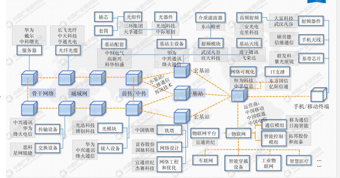 微信付费文章分享,今天分享一篇美文