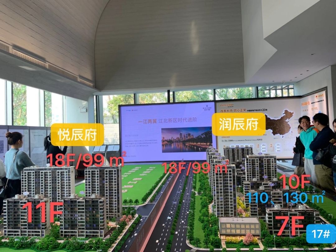 年末狂欢纯新盘扎堆入市,新盘密集入市刚需大礼包来啦