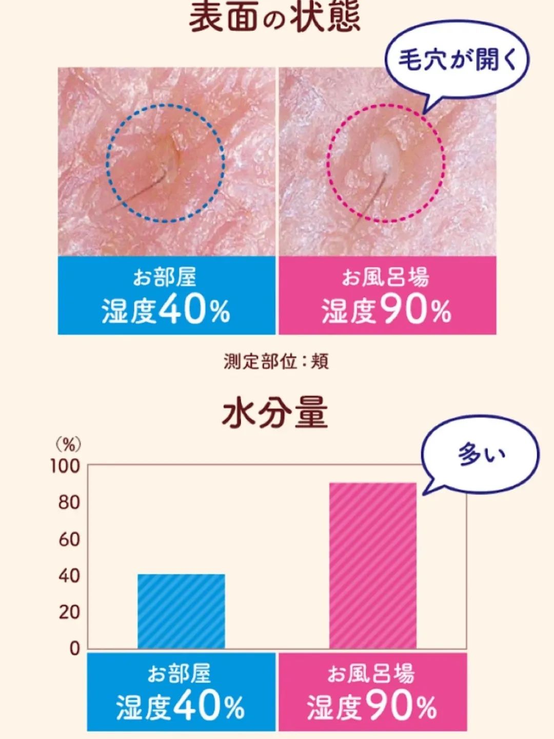 丑的人戴上口罩为什么颜值变高了 (口罩最提升颜值的单品)