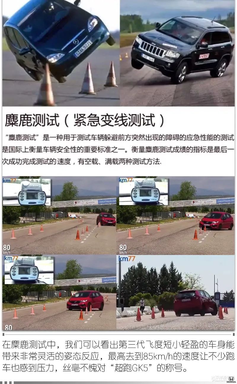 平民超跑2018款飞度潮跑版评测,飞度为什么被称为平民超跑