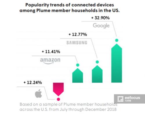 小米智能家居设备哪些值得买,小米智能家居装备怎么样