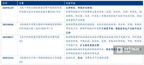 小米智能家居设备哪些值得买,小米智能家居装备怎么样