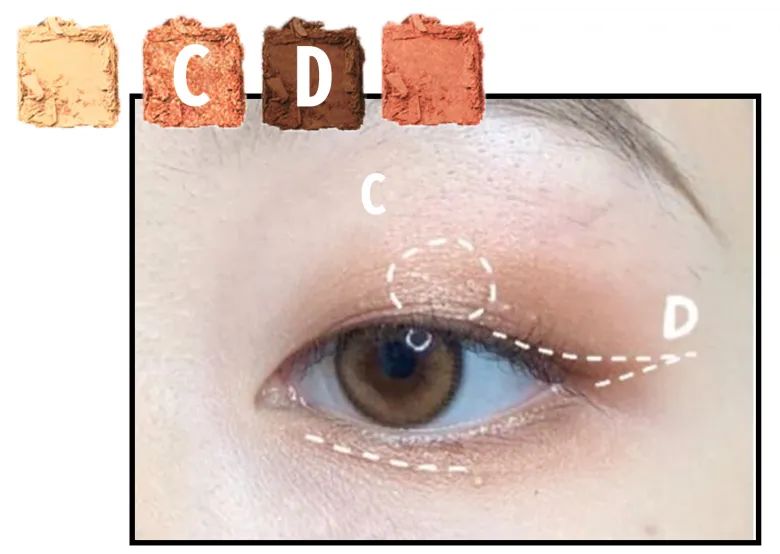 日常妆下眼睑画法,简单下眼睑眼妆画法