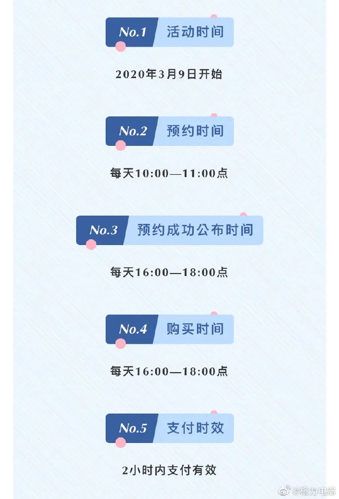 口罩陆续上架,广州疫情口罩最新消息