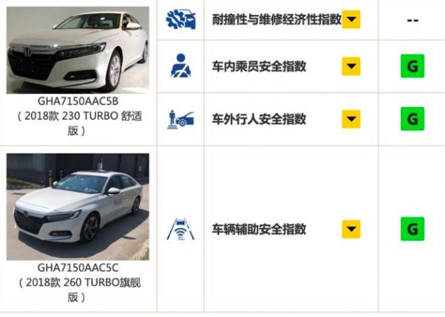 斯巴鲁a柱弯了,领克03a柱弯了