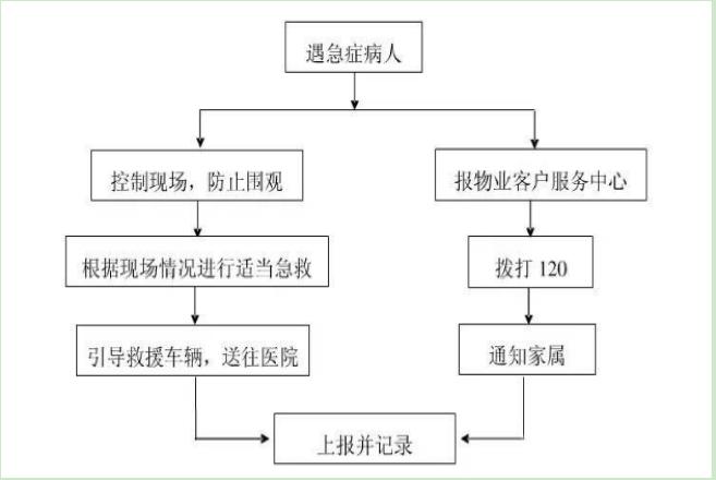 防疫工作做得到位,防疫工作做得特别到位