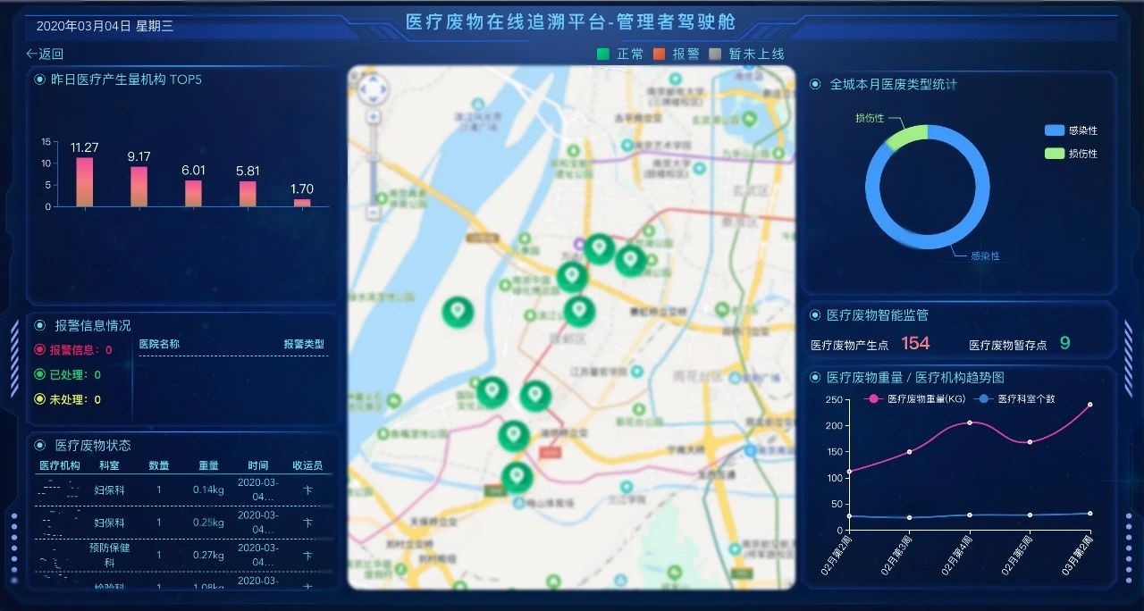 抗击疫情系列报道,全国抗疫疫情最新通报