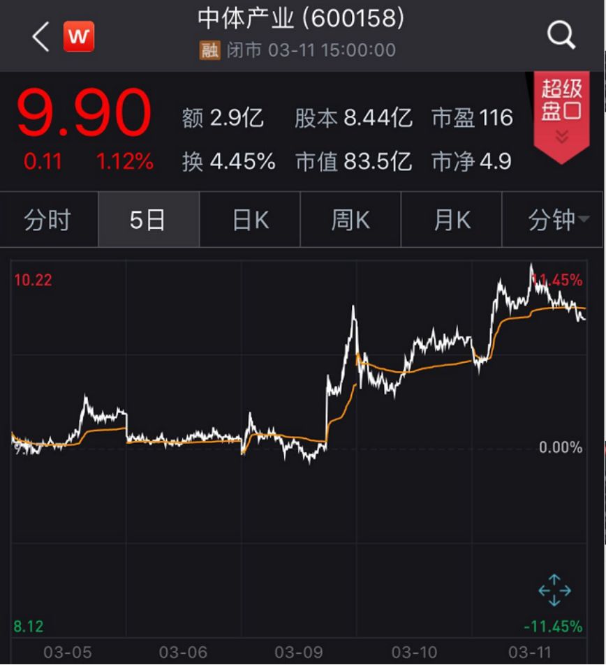 a股休市港股为啥大涨,彩票休市安排2024股市