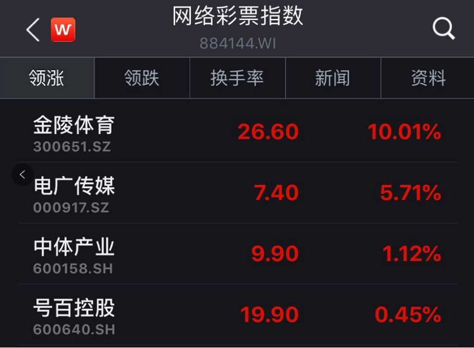 a股休市港股为啥大涨,彩票休市安排2024股市