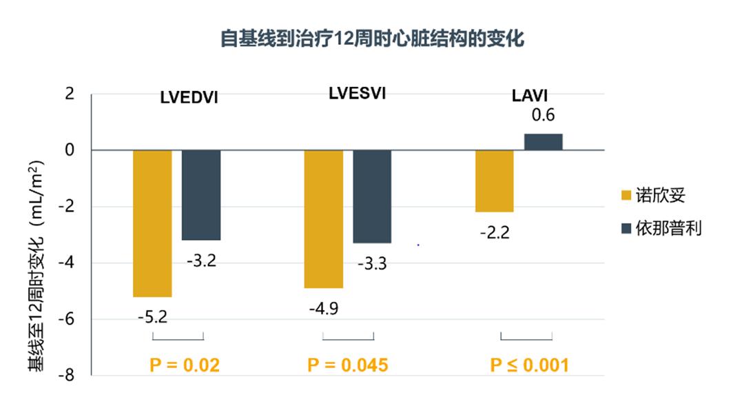 刘兴斌医生,心内科刘兴斌