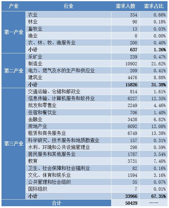 2019柳州平均薪酬曝光：4510元/月，3月的你还好吗？