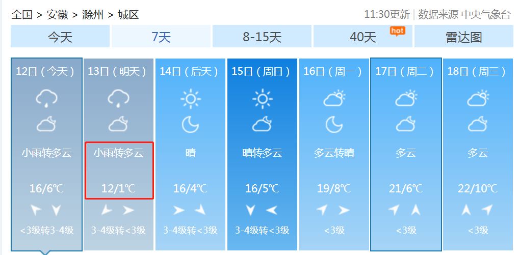 滁州市将迎大范围降雨降温天气,滁州雨雪低温天气再次来袭