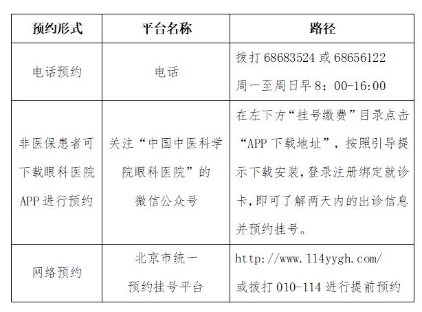 预约挂号！疫情期间石景山区二三级医疗机构就诊攻略全在这儿