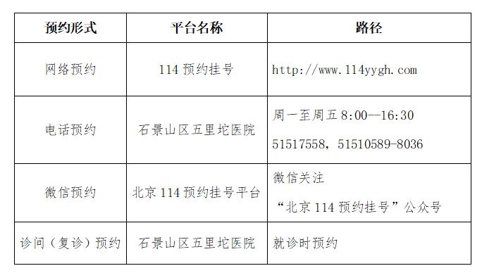 预约挂号！疫情期间石景山区二三级医疗机构就诊攻略全在这儿