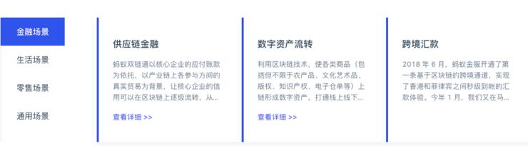 bat的核心业务,bat区块链事件