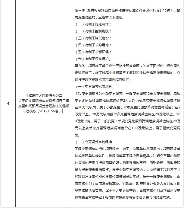 ppp项目建设期融资成本,ppp项目进入运营期的优缺点