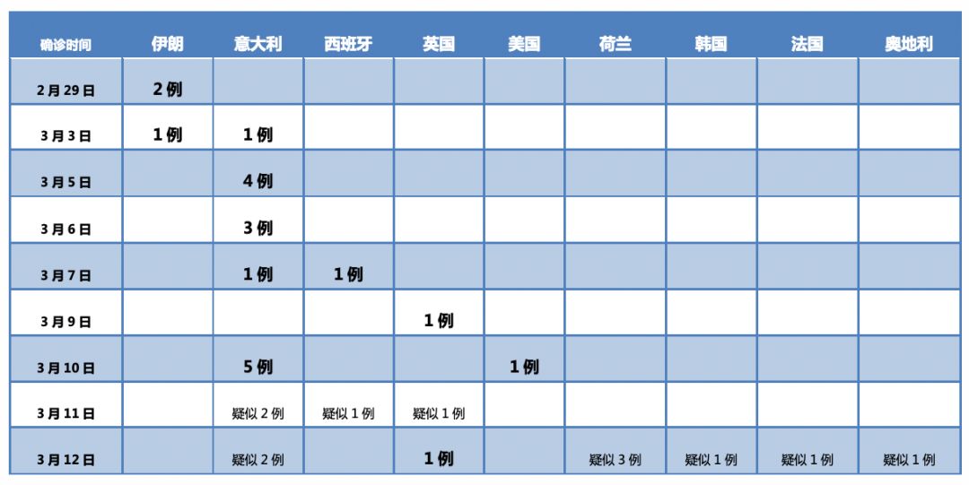 境外北京防疫最新规定,北京市国外回国疫情防控最新政策