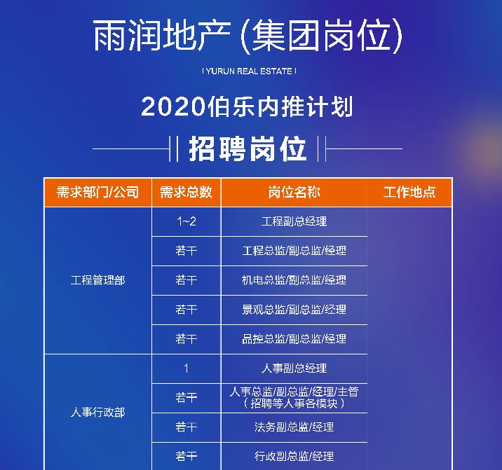 雨润集团祝义财儿子祝珺现状,雨润集团祝义财今天最新消息