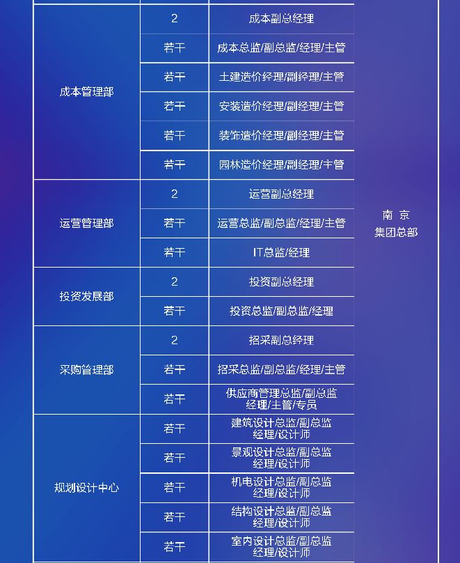 雨润集团祝义财儿子祝珺现状,雨润集团祝义财今天最新消息