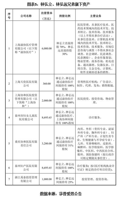 莎普爱思公布年报,莎普爱思为什么股价大跌