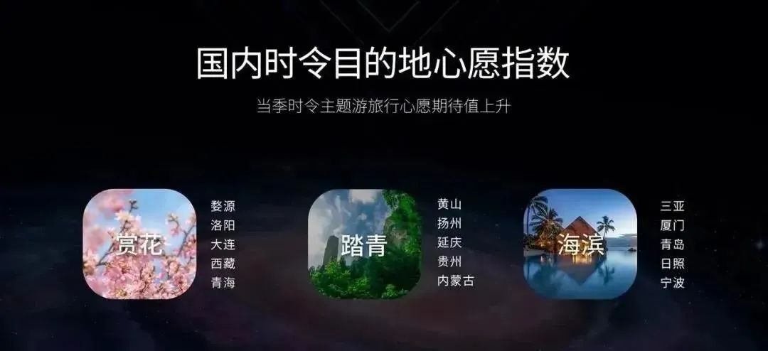 三亚最好的景区排名,三亚旅游人气排名前十