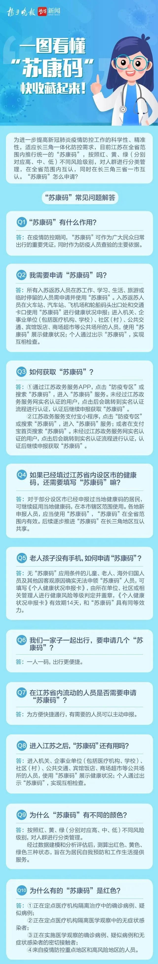 南京医院恢复通知最新,南京门诊部全面停诊的通知
