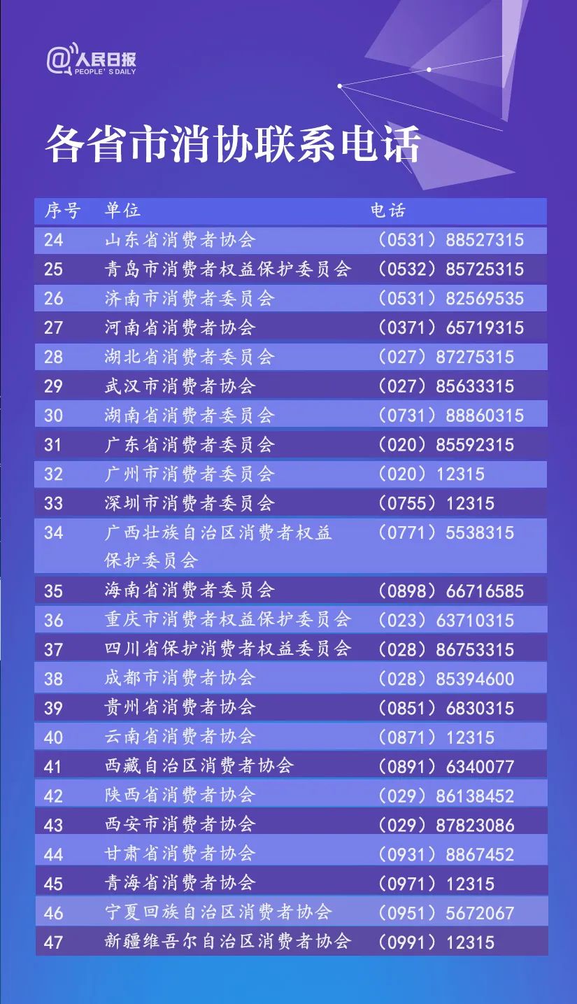 买的口罩被通知退款,买口罩被拒