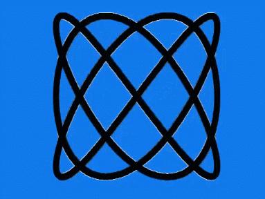 看了这些动图是不是想恋爱了,看了之后脑子很舒服的画面