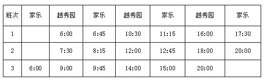 好消息市区一批公交线路有序恢复,这些公交线路恢复运营